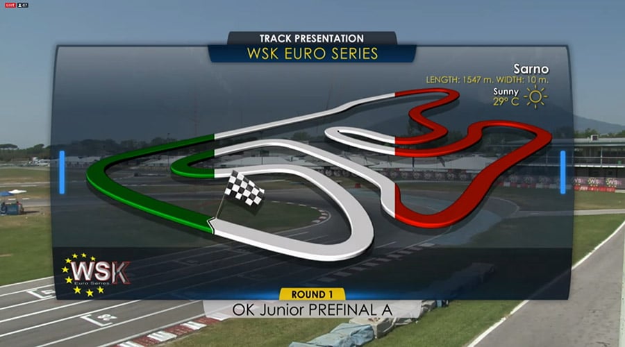 Cepil e Taponen vencem as pré-finais Junior da WSK Euro