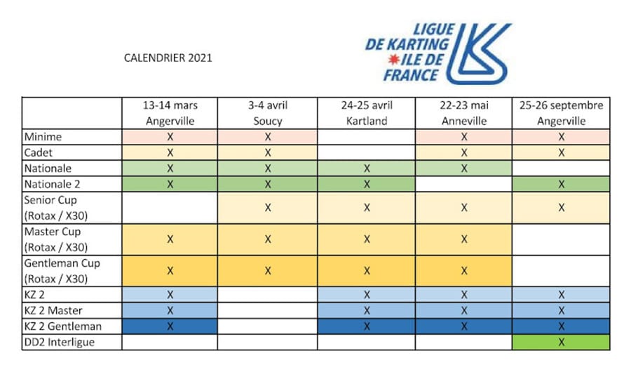 Calendrier 2021 Ligue de karting Ile-de-France