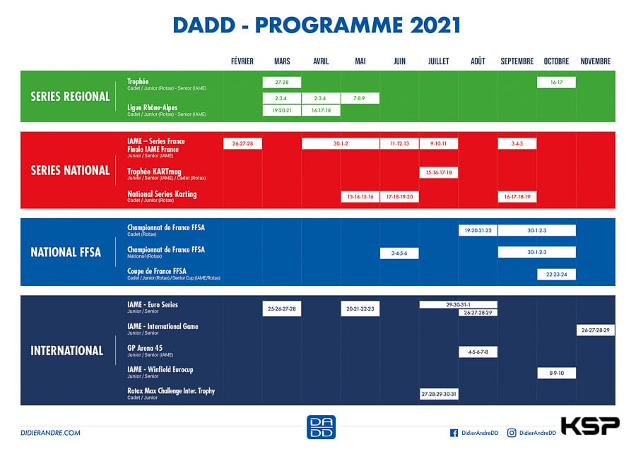 DADD – Un programme sportif 2021 multi-niveaux