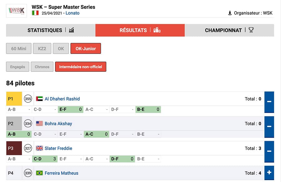 Suivez l’évolution des manches de la WSK Super Master à Lonato