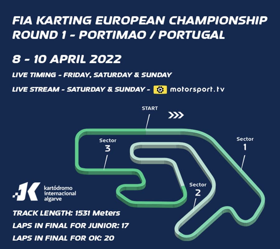 European Championship schedule in Portimão