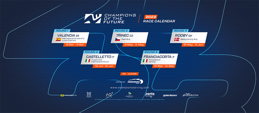 Champions of the Future – Euro Series: 2023 calendar