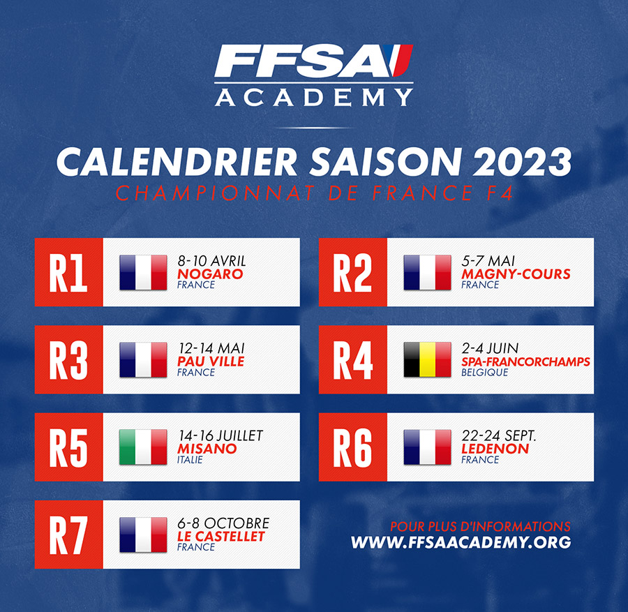 F4 France : après une année 2022 somptueuse, 2023 s’annonce encore plus étincelant