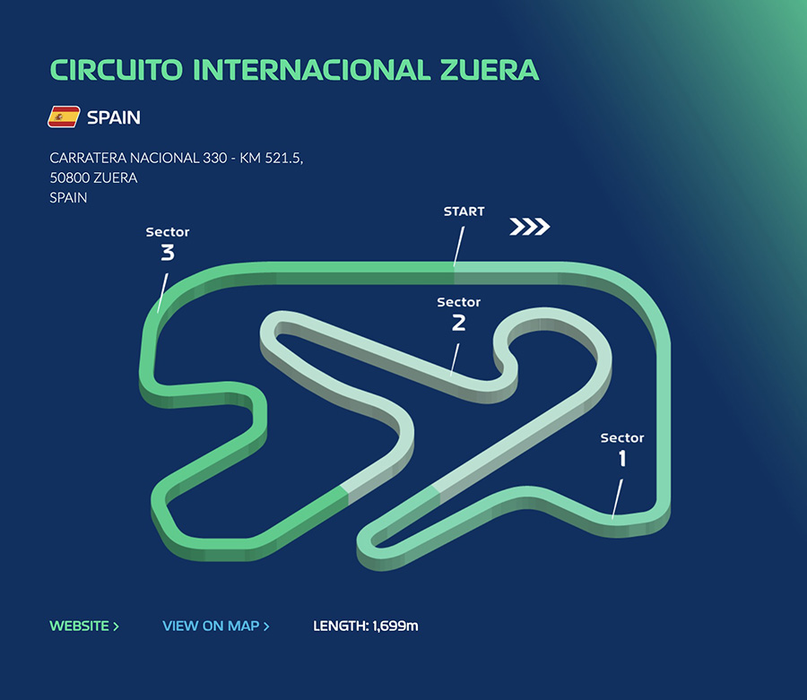 19 Frenchmen in the European Championship in Zuera