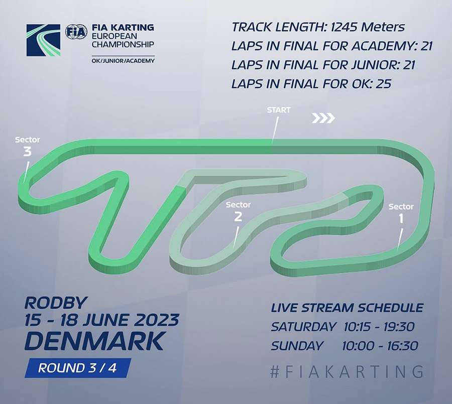 Prêts pour suivre le meeting FIA Karting de Rødby ?