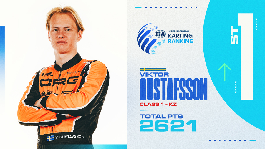 Viktor Gustafsson, leader KZ de l’IKR