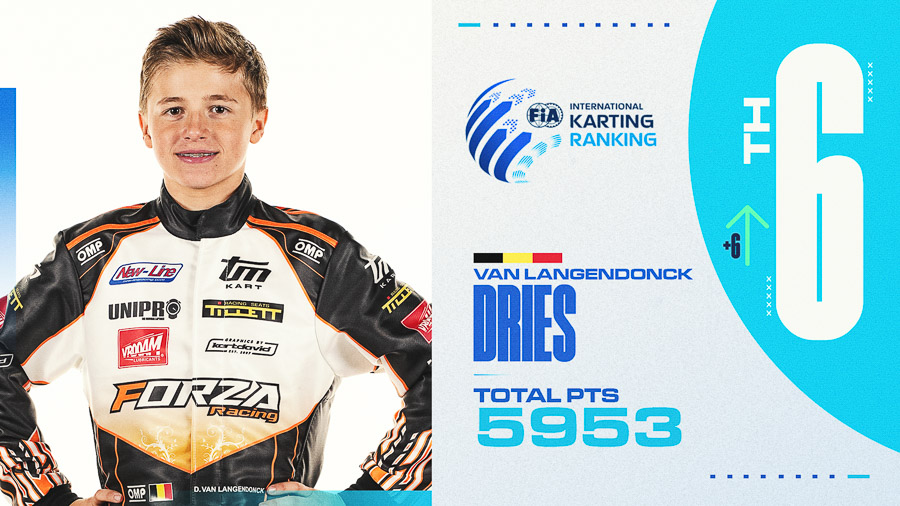 Van Langendonck moves up six places into the top 10 of the FIA International Karting Rankings