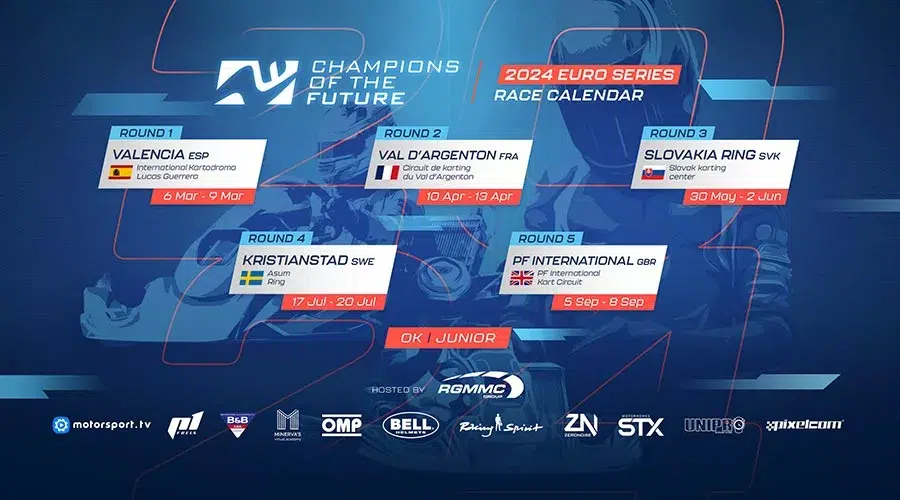 Champions of the Future Euro Series : l’épreuve de PFI reculée d’une semaine