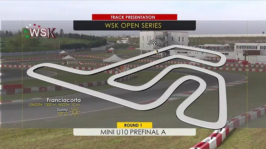 Live-Streaming – WSK Open Series Round 1